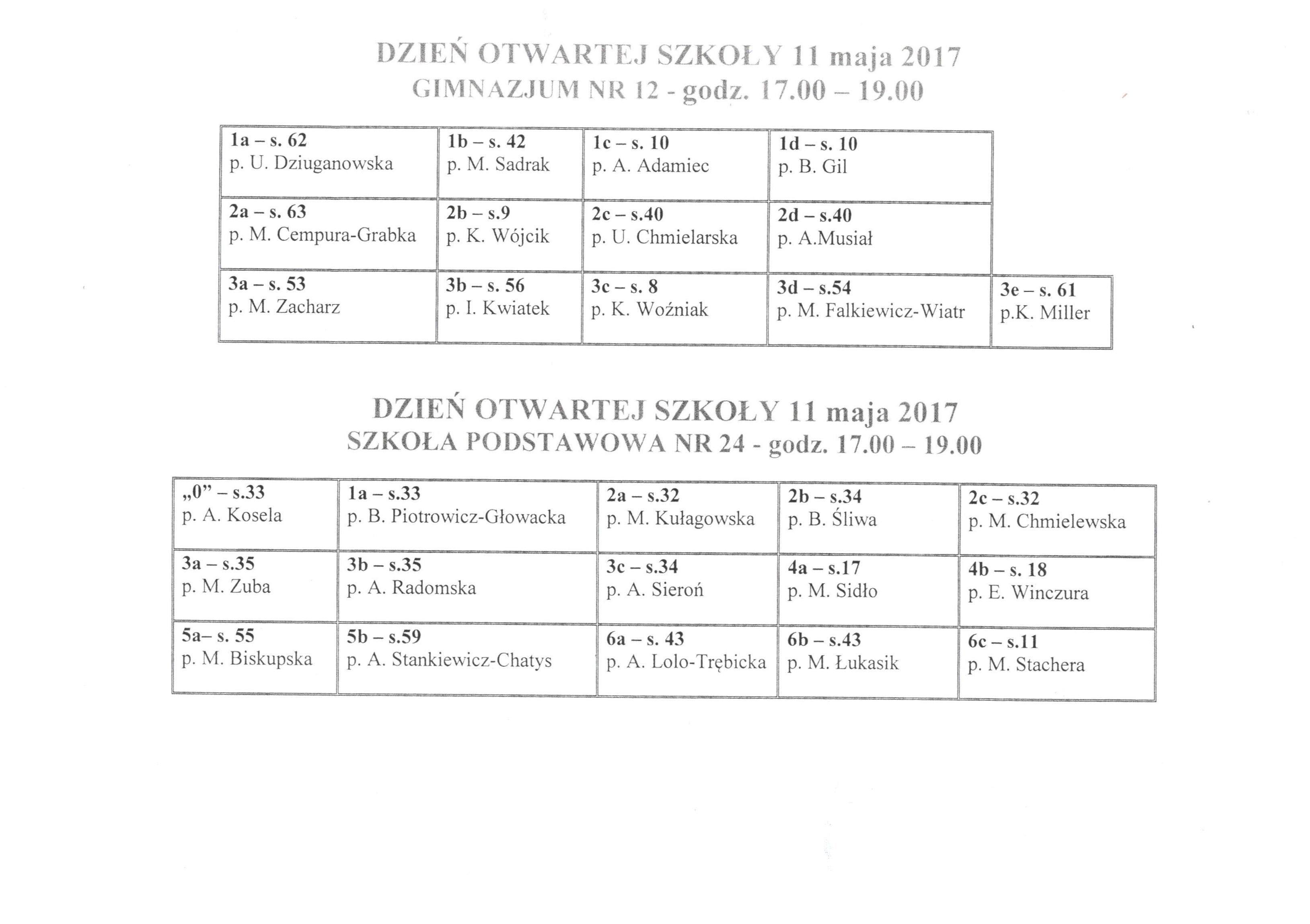 Dzień otwartej szkoły 11 maja 2017