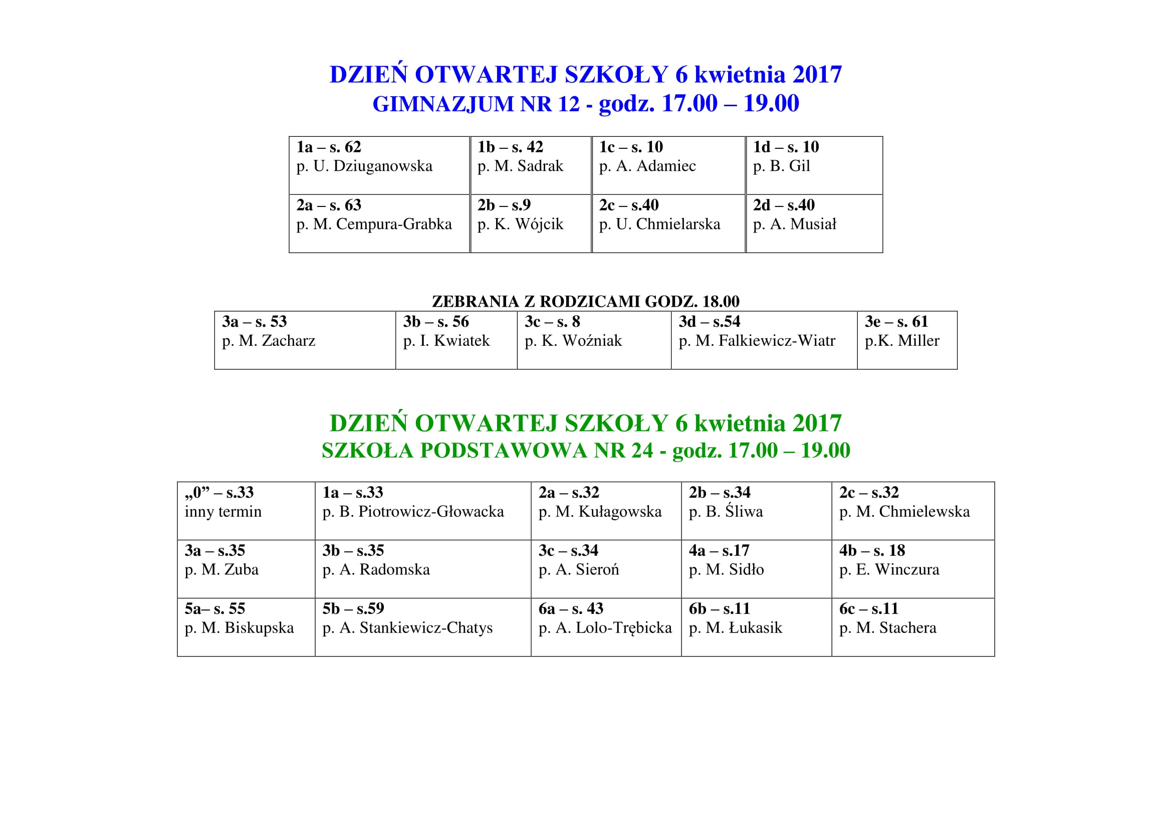 6 kwietnia 2017