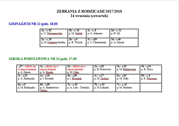 Zebrania z rodzicami