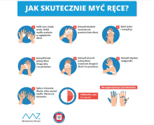instrukcja mycia rąk
