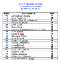 dzień otwarty